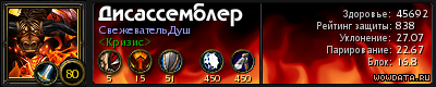 сборник аддонов для wow